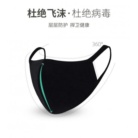 Masker Kain bisa selip Filter (1pc) + Filter PM 2.5 (10pcs)