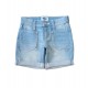 OldNavy Light Blue Pocket Denim Hotpants